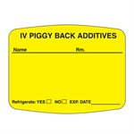 IV Piggy Back Additives Labels